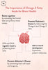 Omega-3  The Super Nutrient for Heart, Brain & Skin Health