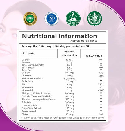 Bespro  Natural Biotin Gummies With Vitamin C, B6 & Amla Extract