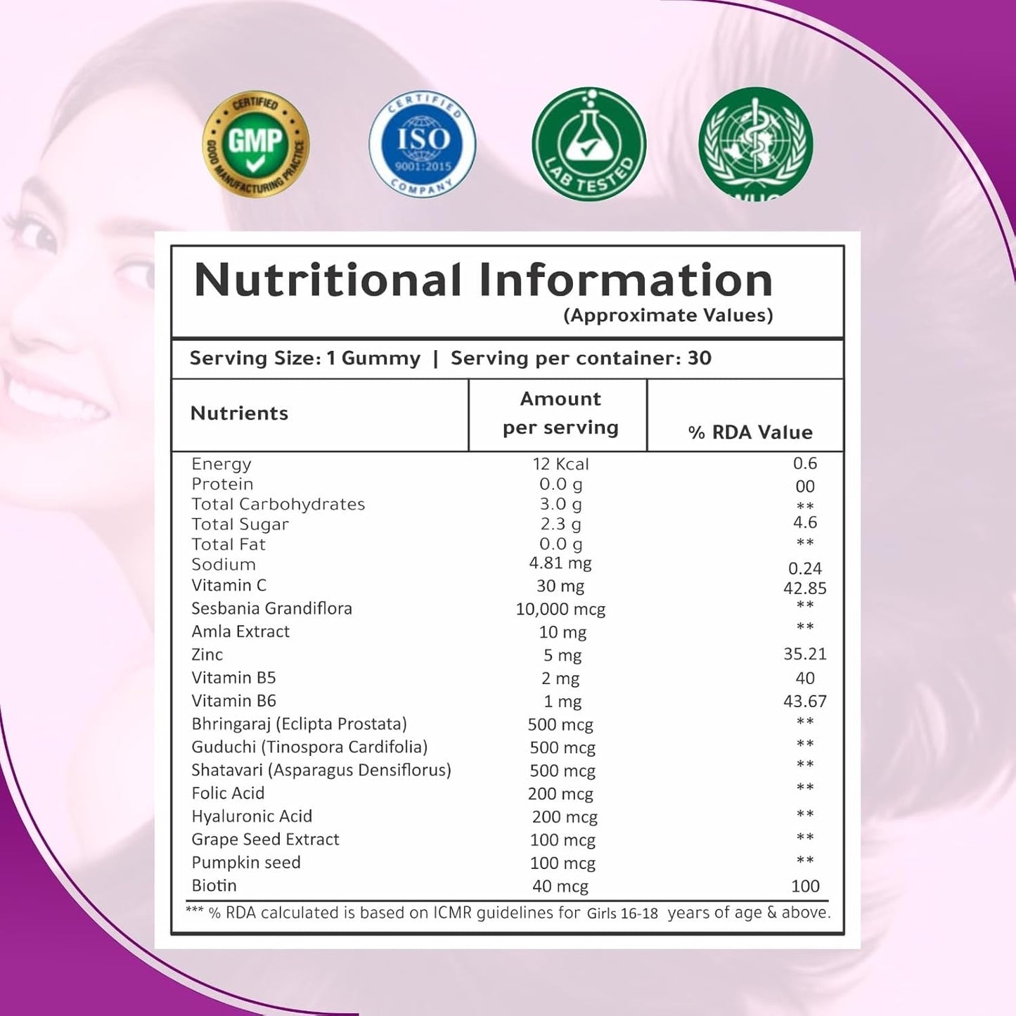 Bespro Organics Natural Biotin Gummies – With Vitamin C, B6 & Amla Extract | Strawberry Flavor