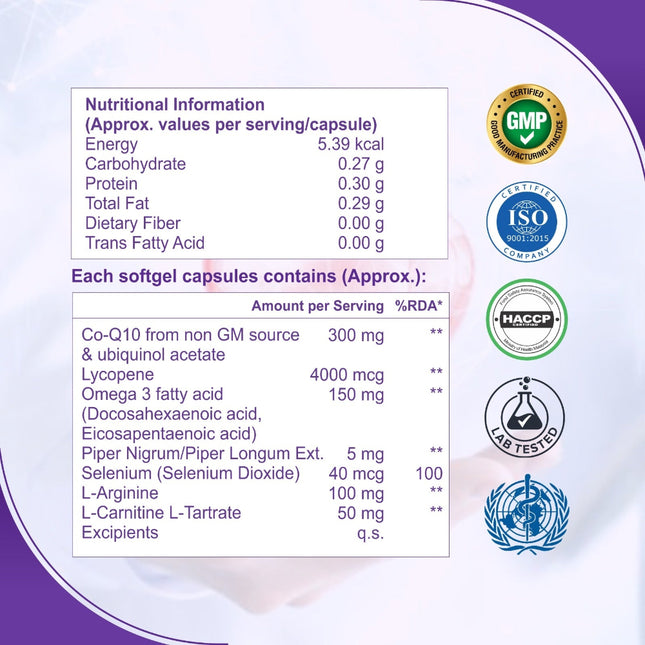 Bespro Coenzyme Q10 (Con-Q-10)