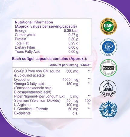 Bespro Coenzyme Q10 (Con-Q-10)