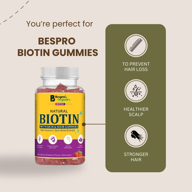 Bespro  Natural Biotin Gummies With Vitamin C, B6 & Amla Extract