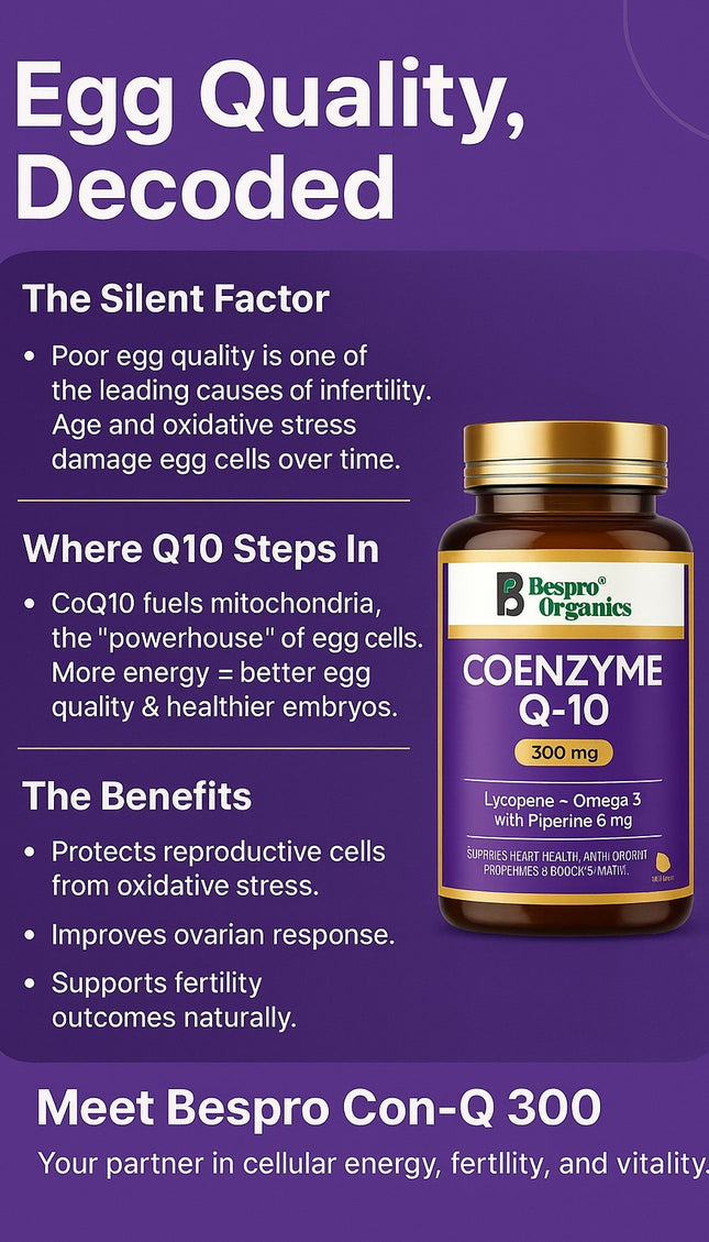 Bespro Coenzyme Q10 (Con-Q-10)