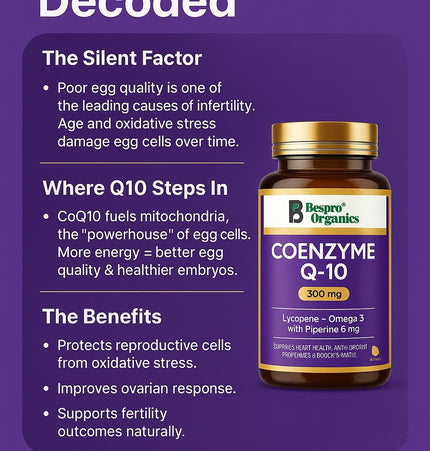 Bespro Coenzyme Q10 (Con-Q-10)