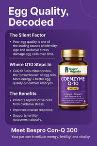 Bespro Coenzyme Q10 (Con-Q-10)